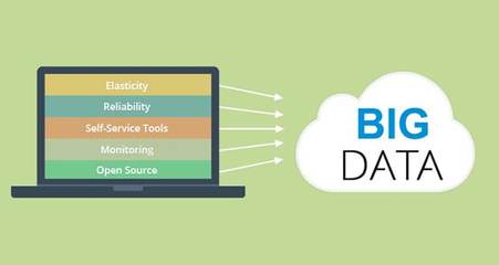 中國(guó)主導(dǎo)的兩項(xiàng)大數(shù)據(jù)國(guó)際標(biāo)準(zhǔn)即將發(fā)布，彰顯軟件服務(wù)國(guó)際話(huà)語(yǔ)權(quán)